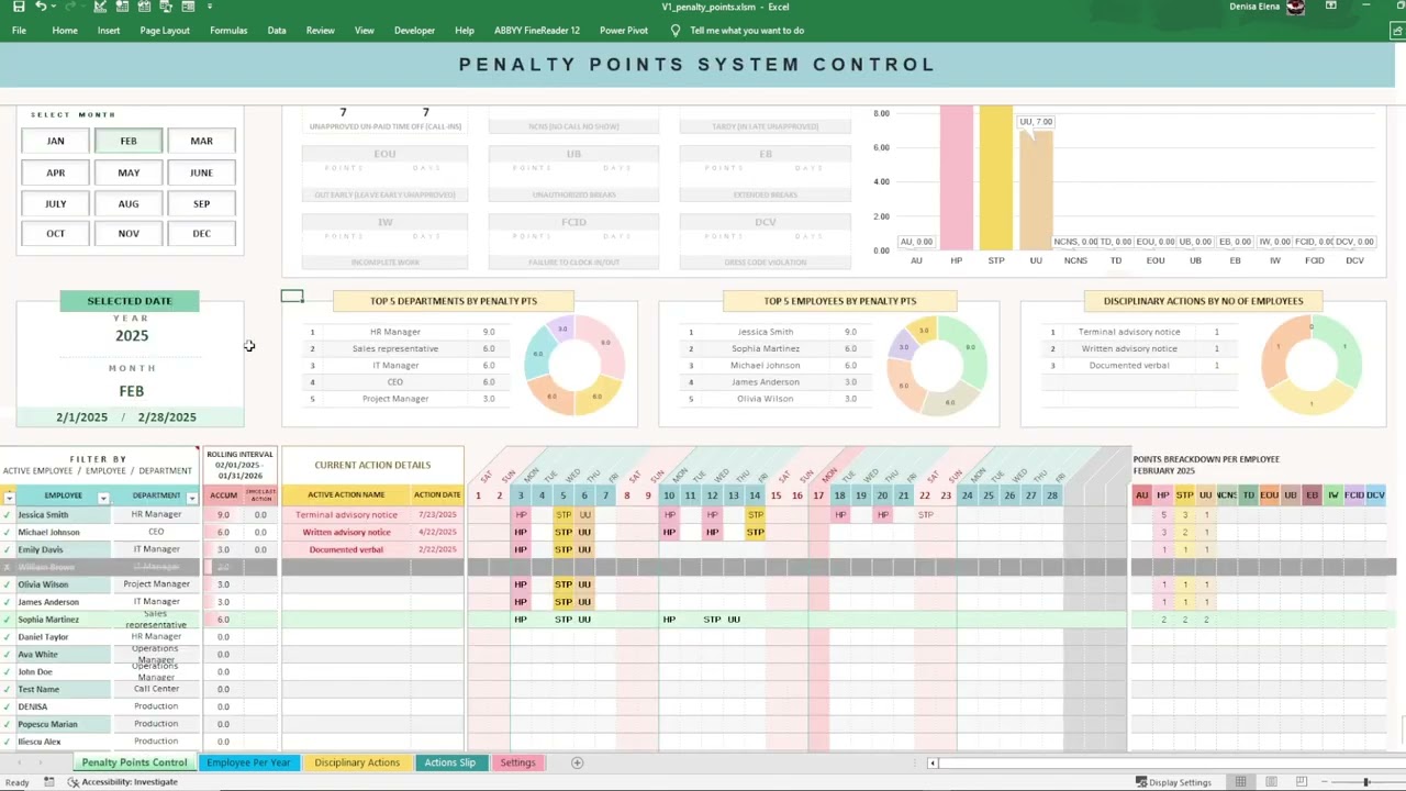 Disciplinary Point System – Full Excel Walkthrough (Employee Warnings, Points & HR Actions)