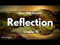 Reflection CBSE Class 10 X Science Physics Free Education