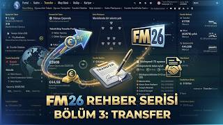 Football Manager 2026 | Rehber Serisi - Bölüm 3: Transfer Rehberi 🎯⚽