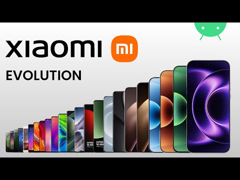 Evolution of Xiaomi | 2012 - 2025
