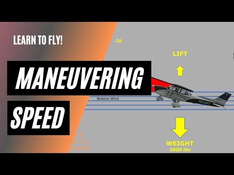 Why Maneuvering Speed (Va) Changes with Weight | Maneuvering Speed Explained
