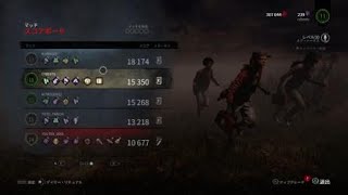 Dead by Daylight_ハントレスに無限に追われるマン