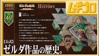 歴史（ゼルダシリーズ）｜ゼルダの伝説40周年記念ページ【日本人の反応】