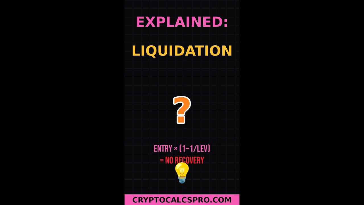 MEXC Liquidation Explained: $10,000 Trade (Real Examples 2026)