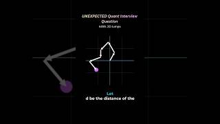 Quant Interview Question #quant
