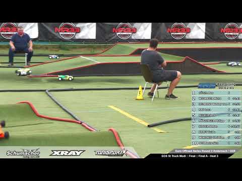 2020 Euro Offroad Series Rd2 - 2WD Modified Stadium Truck A-Main 3