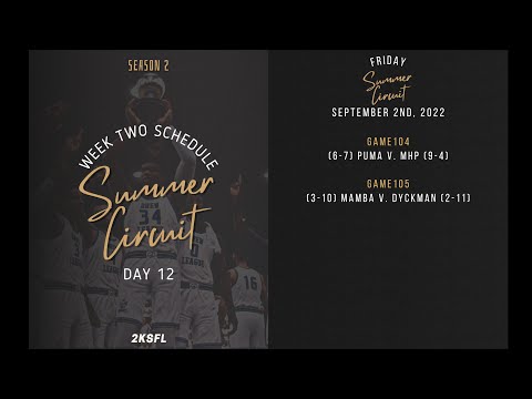 Drew League Summer Circuit NBA 2K22 ! Day 12