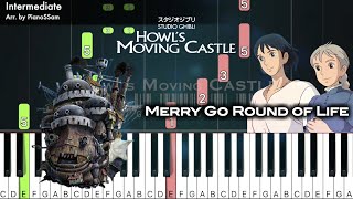 Midi Midi