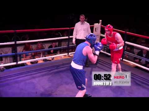 Jonjo Miskella vs Dean Gasson