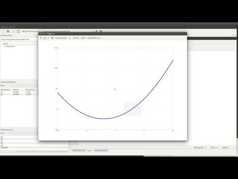 Numerik mit Matlab(R)/Octave: Fixpunktiteration