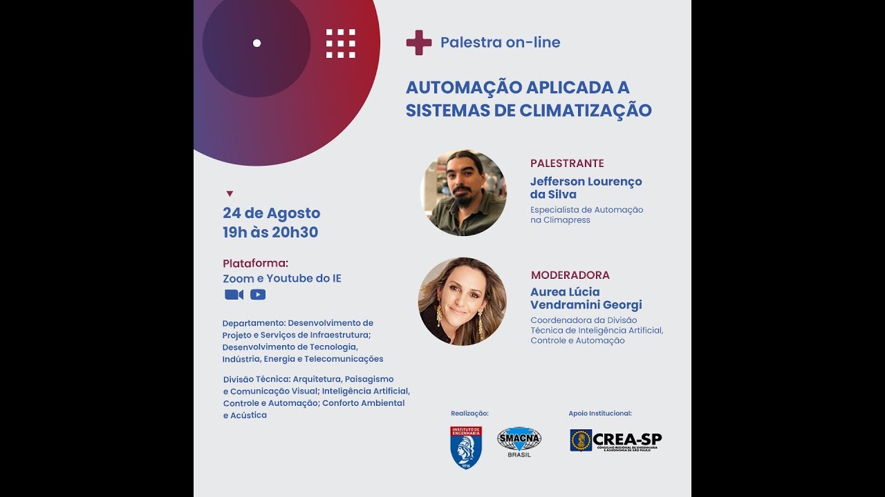 Automação aplicada a sistemas de climatização