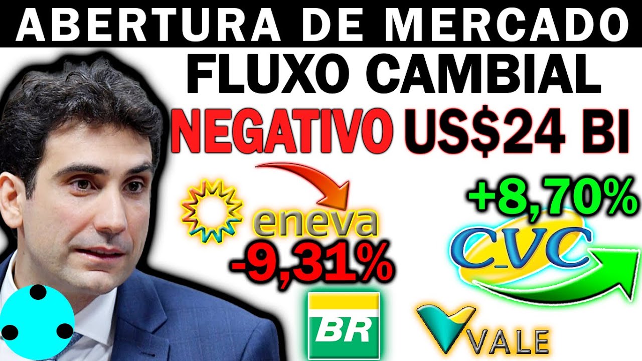 ABERTURA DE MERCADO DOMB3 FLUXO CAMBIAL NEGATIVO 24 BI #cvcb3  #enev3