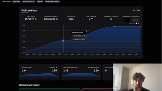 High Winrate Day Trading Backtest Session (Continuation)