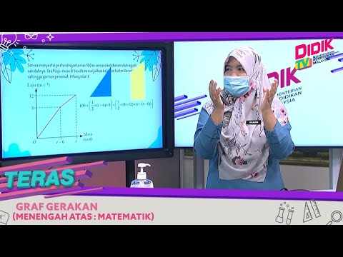 Teras (2021) | Menengah Atas : Matematik - Graf Gerakan
