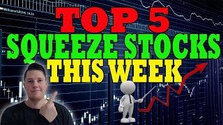✅✅ TOP 5 Stocks Set to SQUEEZE ⚠️ HIGHEST Short Interest Stocks 💰 BIG WEEK AHEAD