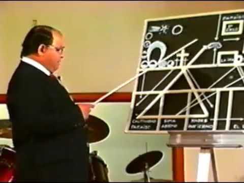 The Rapture, the Second Coming, and the Millennium - Pastor Darios Salas