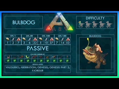 Bulbdog easy Tame + Abilities | Full Guide | Ark