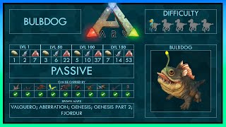 Bulbdog easy Tame + Abilities | Full Guide | Ark
