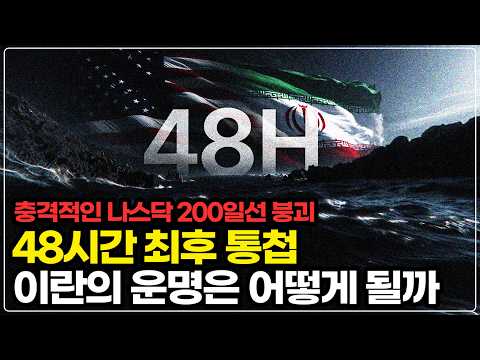 미국 증시와 전쟁: 200일선 붕괴, 시장의 불안감과 투자 전략