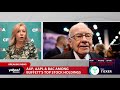 Warren Buffett, Berkshire Hathaway, Stock market, Finance, Stock, Orthocoronavirinae Business News Warren Buffett, Berkshire Hathaway, Stock market, Finance, Stock, Orthocoronavirinae Business News