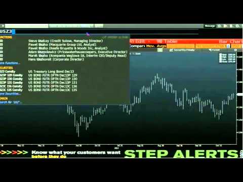 Oct 25th Daily Stock Market Recap by Tom O'Brien on TFNN   2013