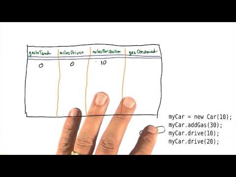 Introduction Intro to Java Programming