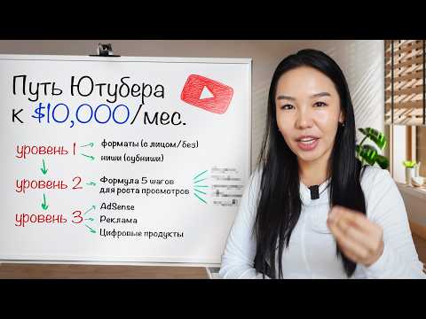 Как с 0 выйти на $10,000/мес в 2025 (ПОЛНЫЙ КУРС)