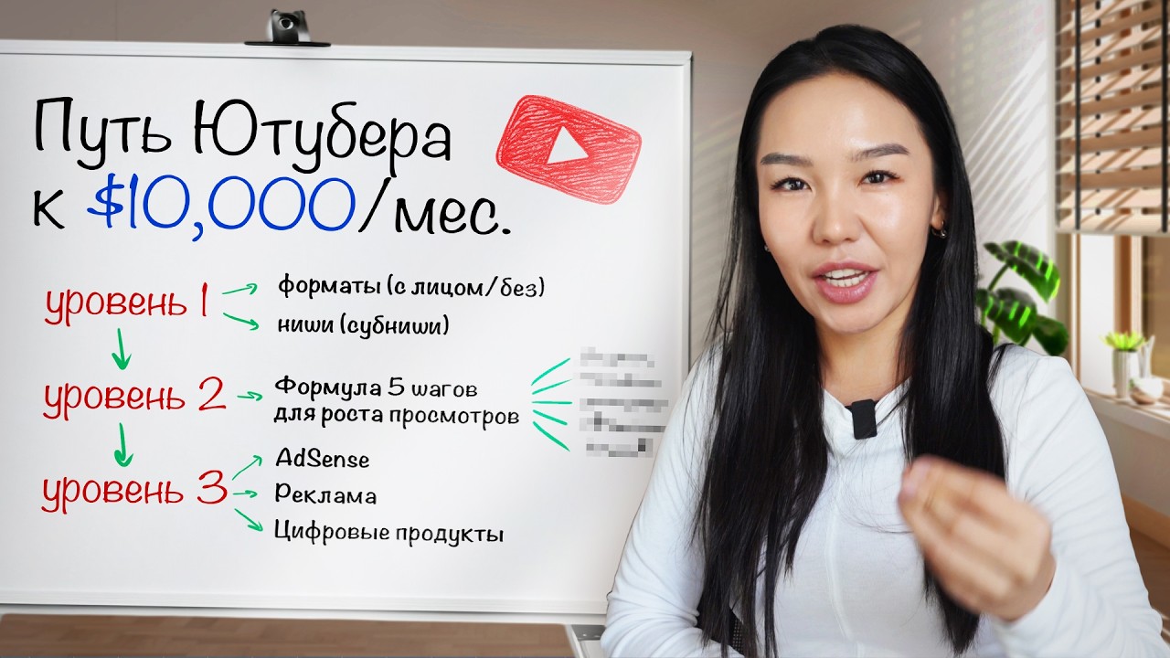 Как с 0 выйти на $10,000/мес в 2025 (ПОЛНЫЙ КУРС)