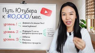 How to Make $10,000 a Month on YouTube: The Complete Blueprint thumbnail