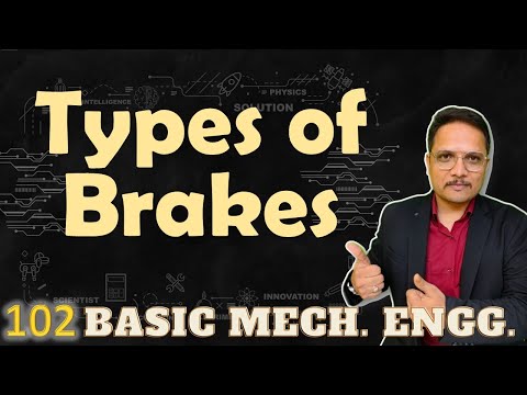 Types of Brakes Block Brakes Single Block Brake Double Block Brake Block Brake Working of Brake