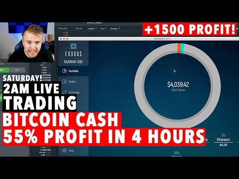 Trading bitcoin with 100