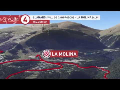Etapa 4 - Volta 2019: Llanars (Vall de Camprodon) - La Molina (Alp)