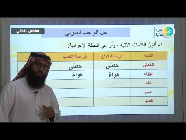 رسالة شكر لغتي سادس التواصل الاجتماعي
