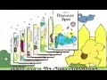 Spot Video Collection Promo Reversed