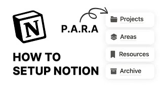 PARA: Areas（00:00:23 - 00:00:55） - How to Organize your Notion using PARA Method (Part 1)