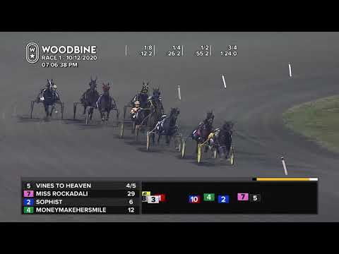 Woodbine, Mohawk Park, October 12, 2020 Race 1