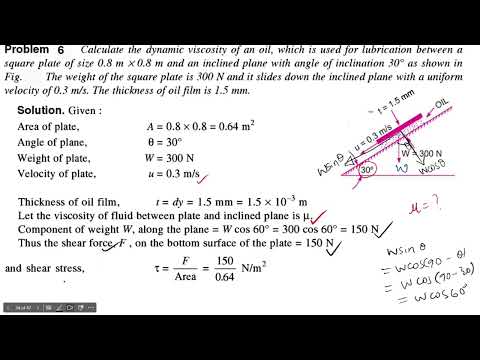 Viscosity | Problem | Fluid Mechanics