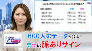 【600人の独自調査で判明！】男女でこんなに違う？！「脈ありサイン」