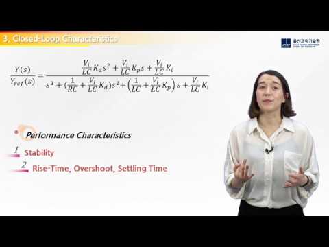 DC-DC Converter Control: Feedback Controller