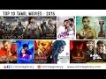 Top 10 Tamil Movies 2015