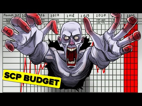 How Does the SCP Foundation Actually Make Money?