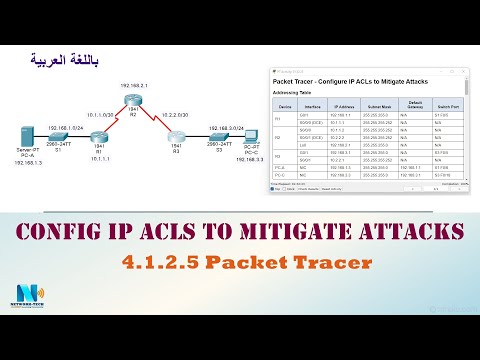 4.1.2.5 Packet Tracer - Configure IP ACLs to Mitigate Attacks  (عربي)