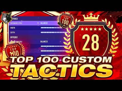 MY 28TH IN THE WORLD CUSTOM TACTICS 🔥 FIFA 21 ULTIMATE TEAM BEST 30-0 TOP 100 CUSTOM TACTICS
