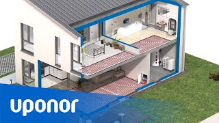 Uponor autobalancing concept in a single family home