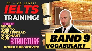 Technology Vocabulary for the IELTS Test! | IELTS CAFE