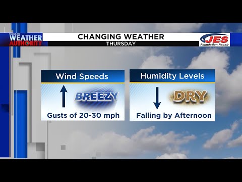Thursday Morning Forecast - June 9, 2022