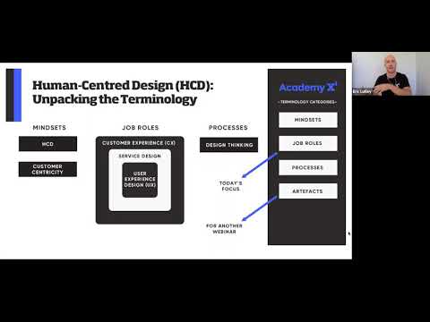 Webinar | Human Centred Design: Unpacking the Terminology