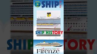 SHIP FACT: Carnival Firenze - History