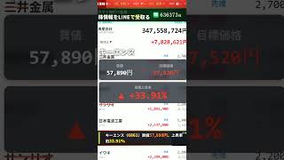 #日本株 #株式投資 #日本株投資 #投資初心者 #資産運用 #株式市場 #日経平均 #高配当株 #成長株 #バリュー株 #デイトレード #スイングトレード #長期投資 #配当生活 #投資戦略