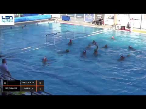 Water-Polo : Eurocup 2019-2020 : Vouliagmeni - Ortigia (Goals) - 1/4